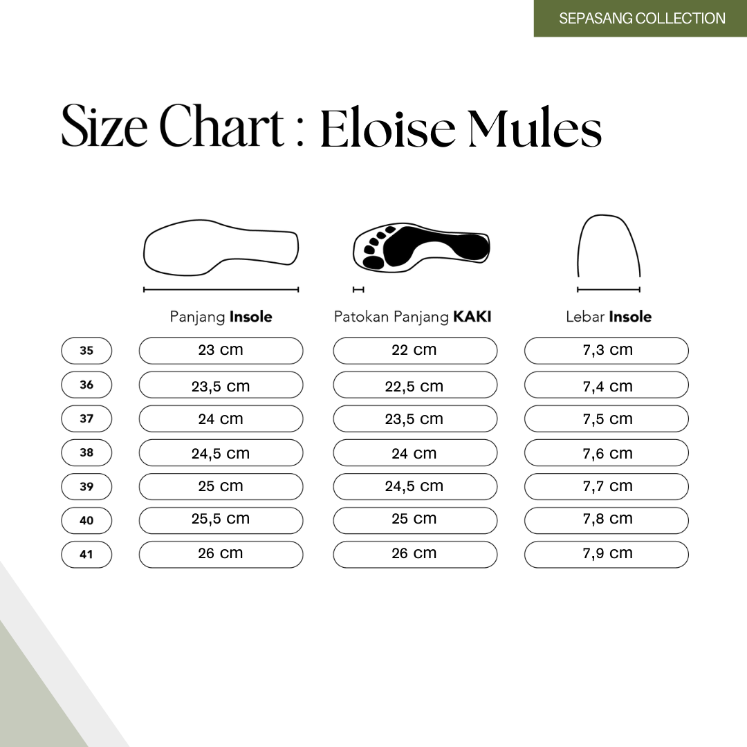 Eloise Mules