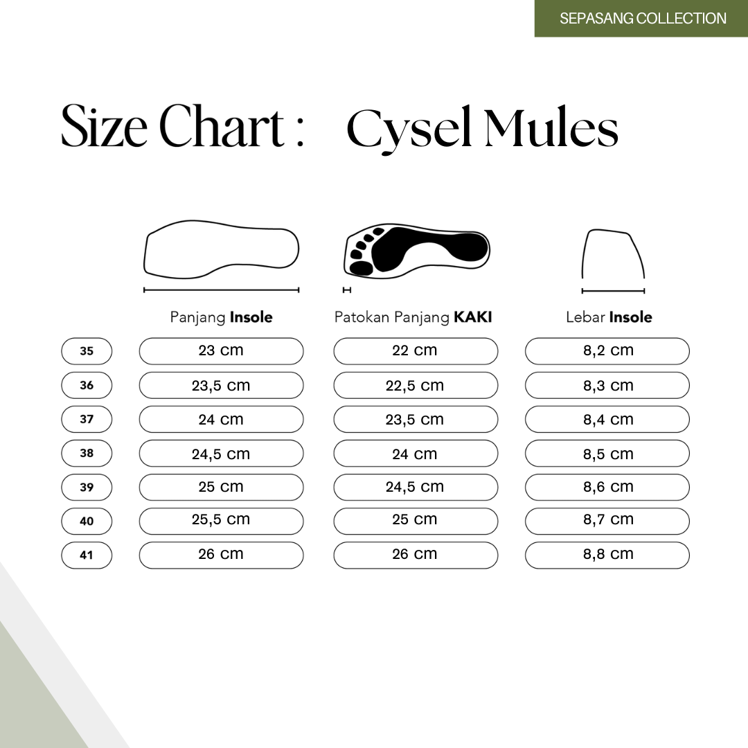 Cysel Mules